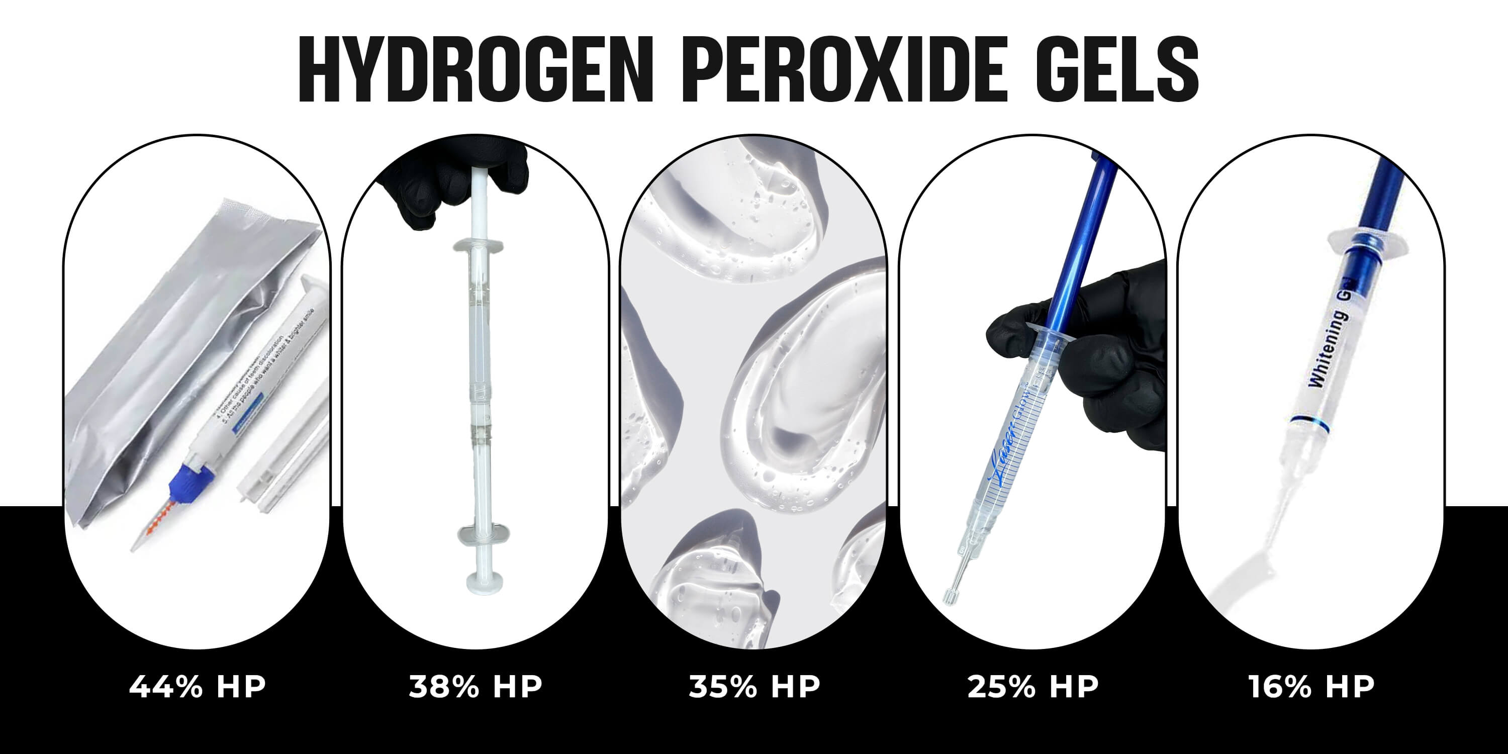 LaserGlow Hydrogen Peroxide Whitening Gels in 44%, 38%, 35%, 25%, and 16% concentrations, shown in professional syringes and packaging.