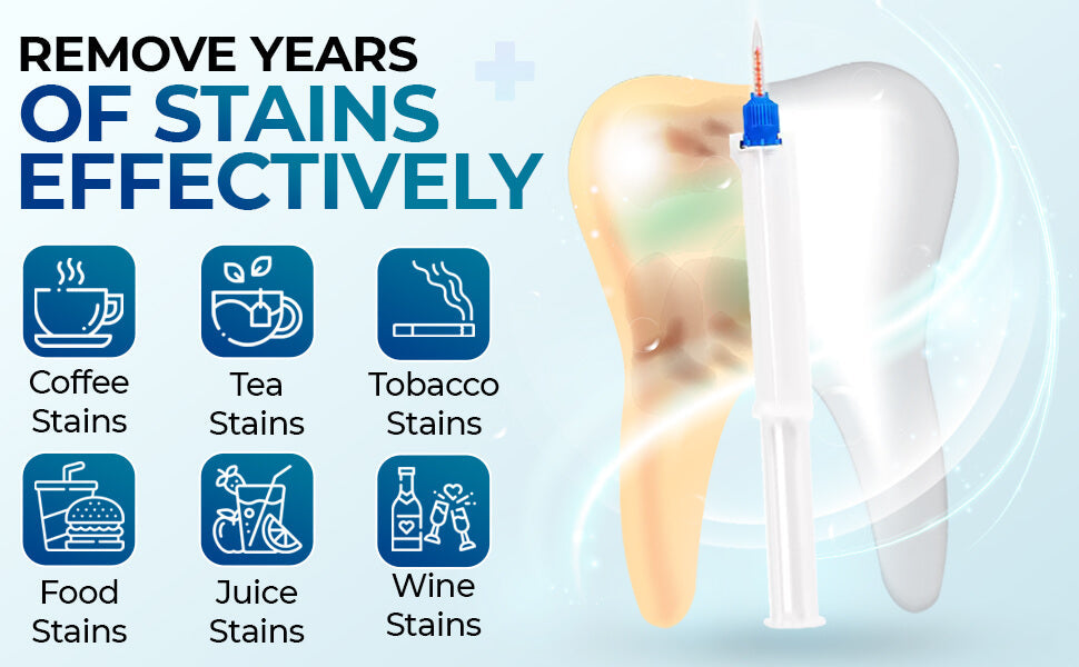 professional hydrogen peroxide teeth whitening gels