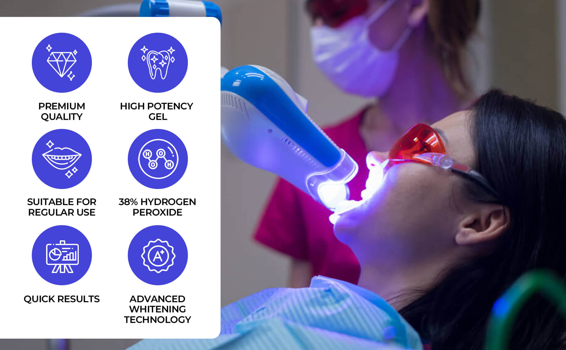 LaserGlow 38% Hydrogen Peroxide Whitening Gel featuring dual barrel technology for effective, safe, and professional whitening.