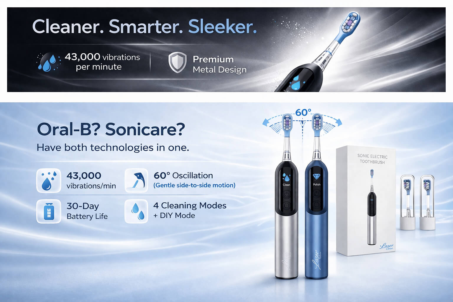 LaserGlow Sonic Electric Toothbrush hero banner with premium metal design, smart brushing features, and replacement brush heads.