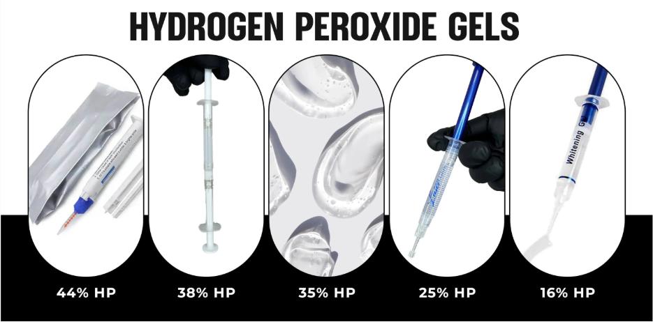 laserglow professional hydrogen peroxide teeth whitening gels