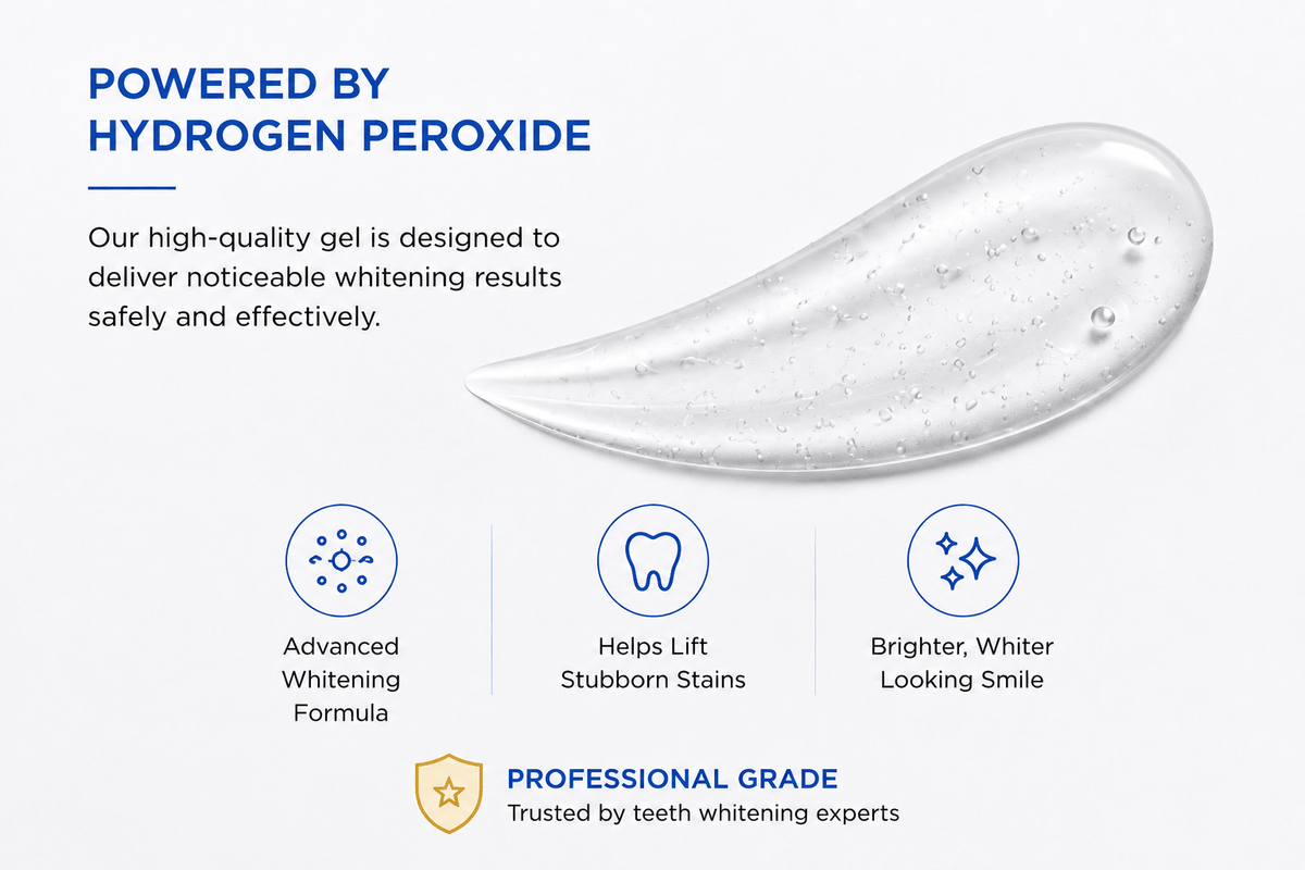 Professional Teeth Whitening Gels (16–44% Hydrogen Peroxide) – LaserGlow