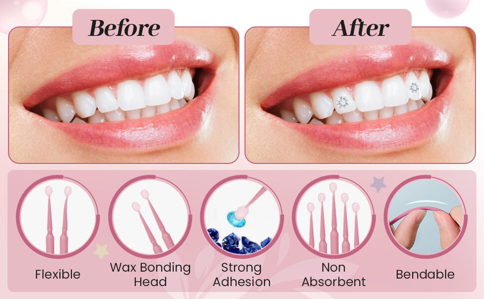 Key features of the LaserGlow Tooth Gem Wax Applicator, highlighting its precision wax tip and ergonomic grip for accurate tooth gem application.