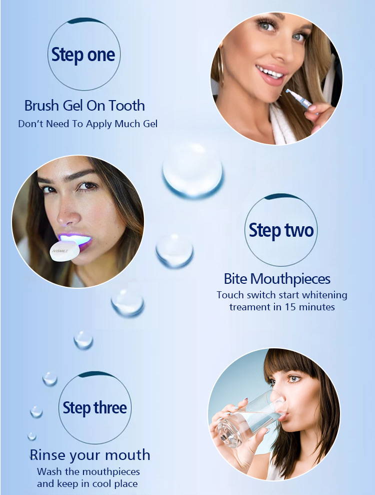 LaserGlow Best Teeth Whitening Kit with advanced LED light and whitening gel to achieve a brighter, healthier smile effortlessly.