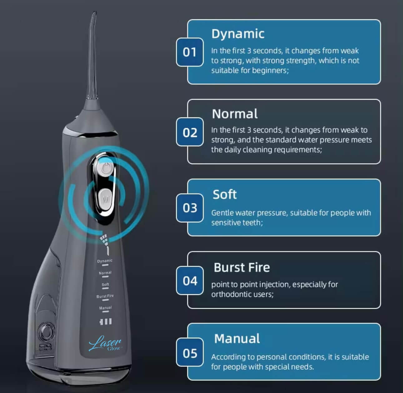 LaserGlow cordless water flosser offering gentle yet powerful water pressure for effective plaque and debris removal.