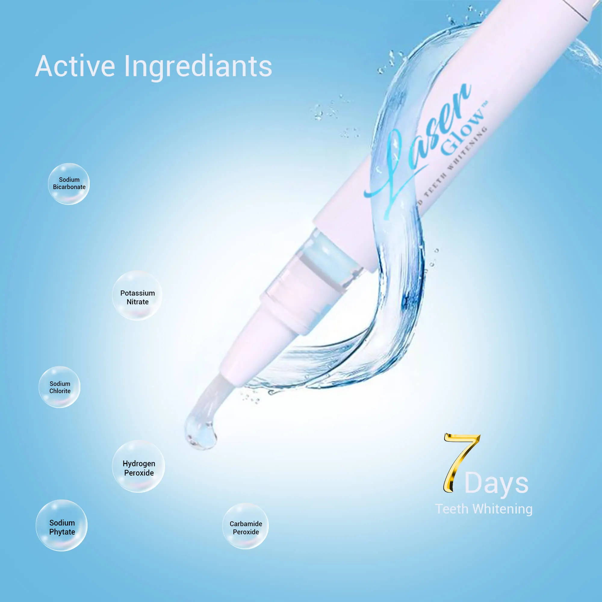 LaserGlow wireless LED teeth whitening kit designed for convenience and powerful whitening results with cutting-edge technology.