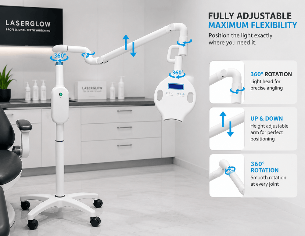 Professional LED Teeth Whitening Machine | LaserGlow