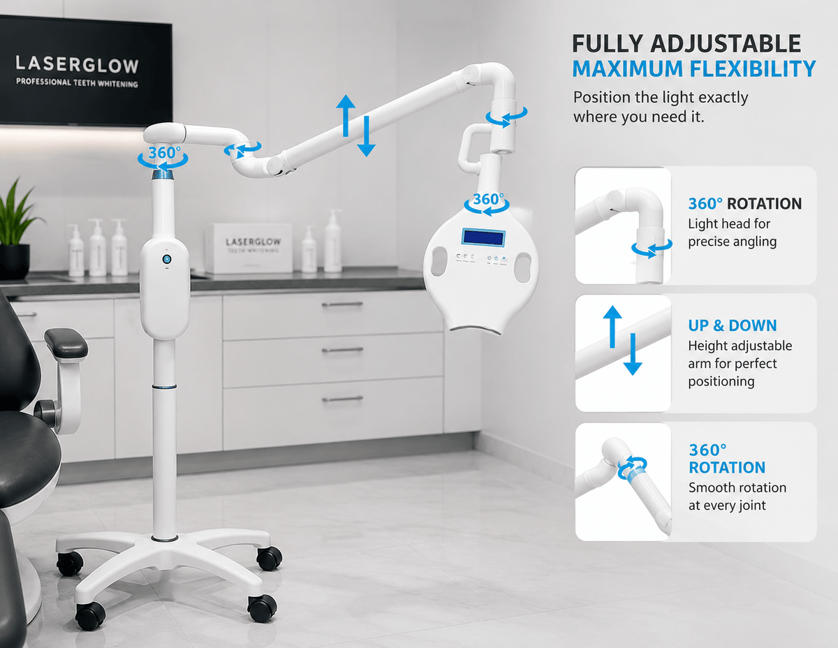 Professional LED Teeth Whitening Machine | LaserGlow