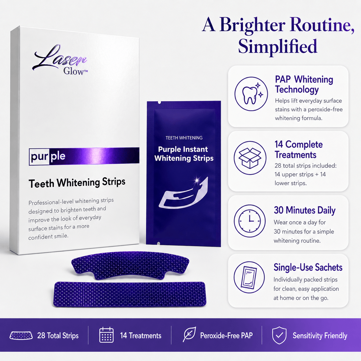 LaserGlow purple PAP teeth whitening strips with 28 total strips, 14 treatments, 30-minute wear time, and peroxide-free formula
