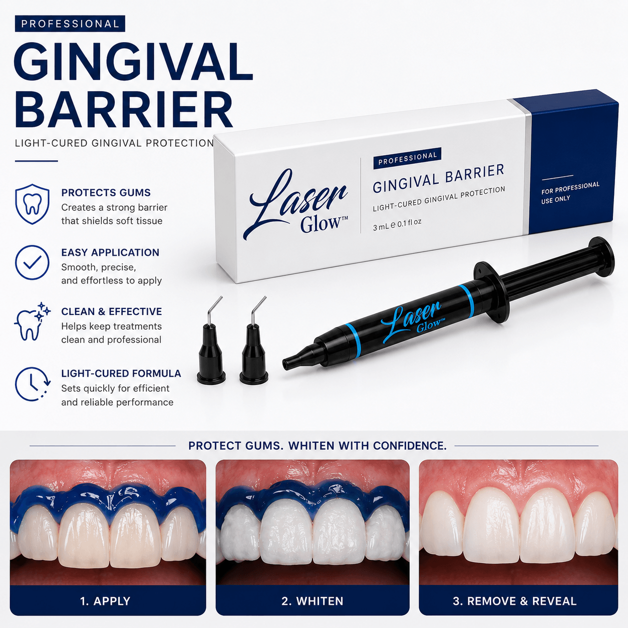 LaserGlow Gingival Barrier light-cured gingival protection kit shown with its white and navy box, applicator syringe, and three before/after teeth result panels on a white background.