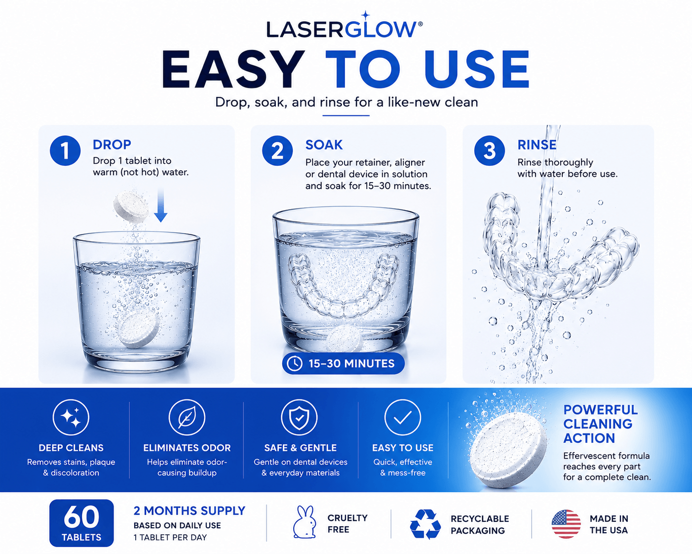 LaserGlow retainer cleaner tablets instruction image showing how to drop, soak, and rinse retainers, aligners, night guards, mouth guards, dentures, and whitening trays.