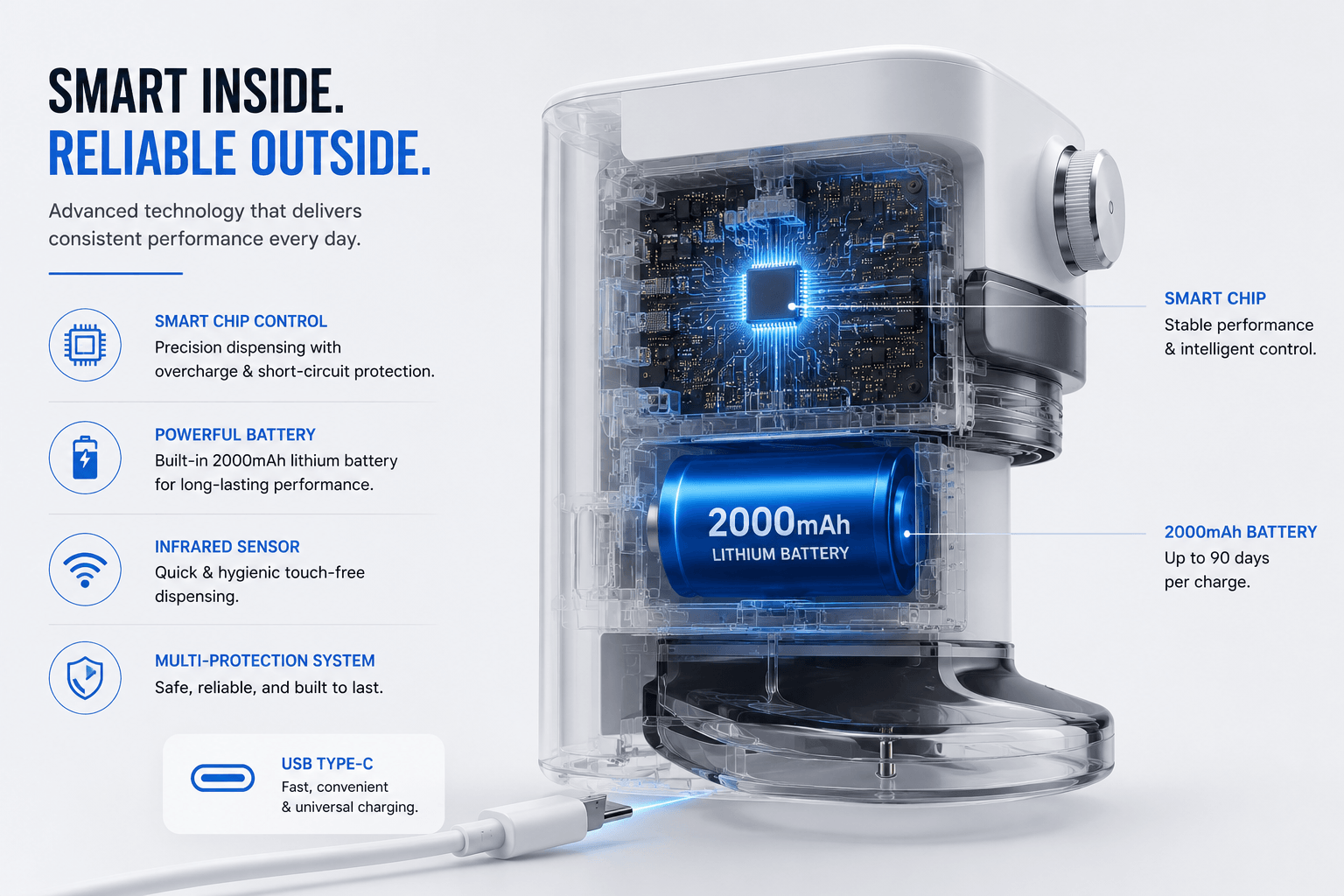LaserGlow automatic toothpaste dispenser smart chip and rechargeable lithium battery specs image with USB Type-C charging, infrared sensor, and touch-free dispensing technology