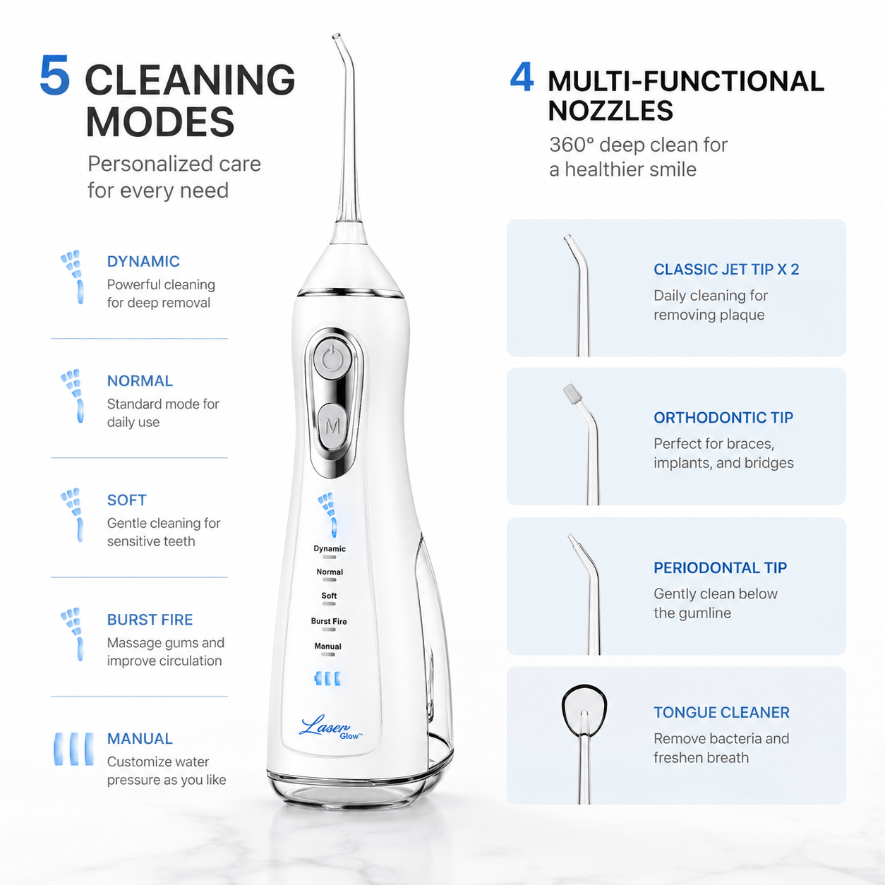 LaserGlow cordless water flosser showing five cleaning modes and four interchangeable nozzle tips