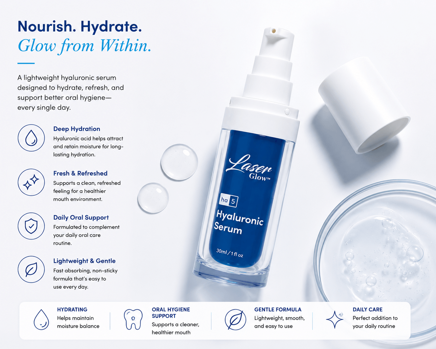 LaserGlow Hyaluronic Serum product gallery image highlighting oral care hydration, lightweight texture, gentle formula, and daily use