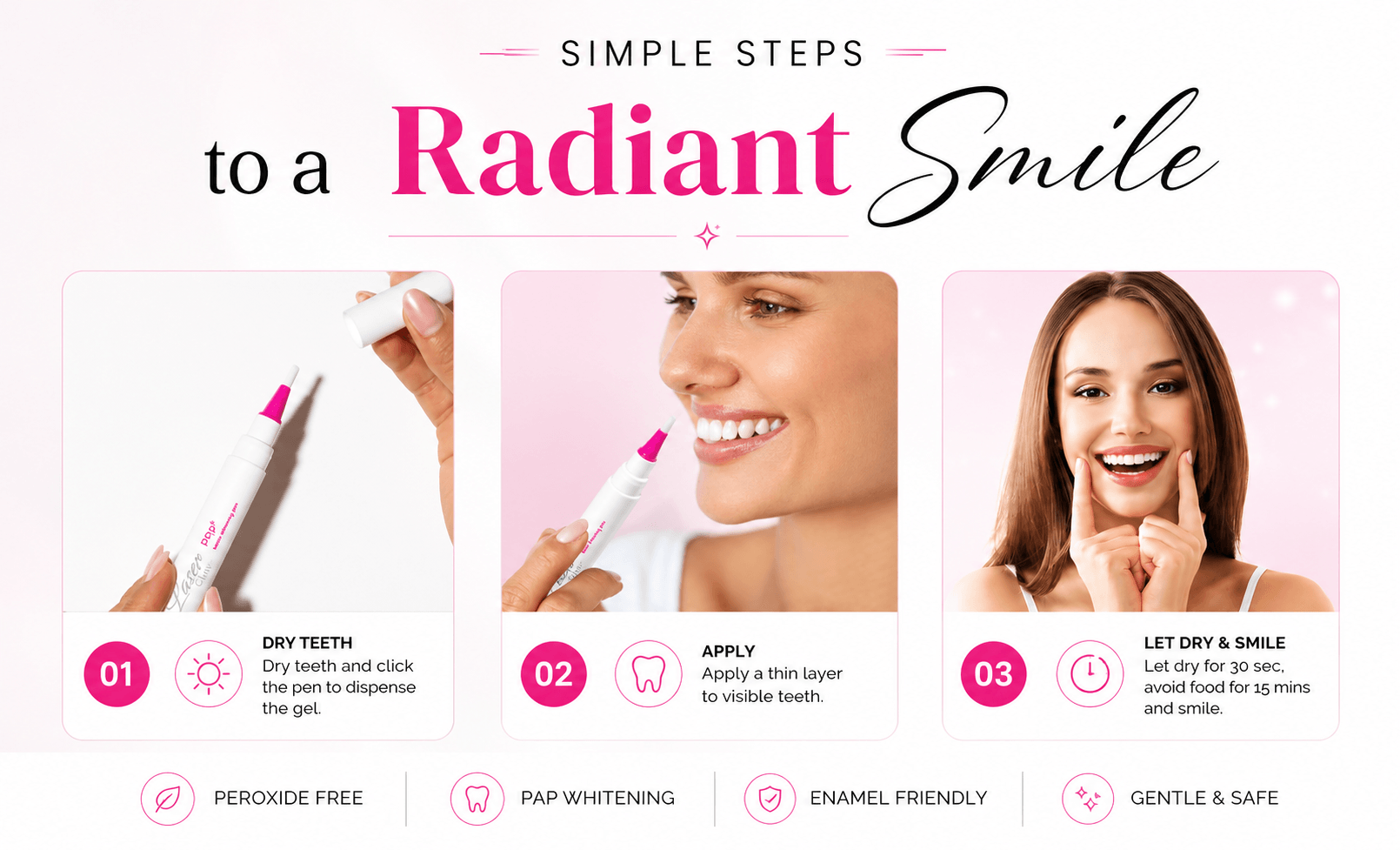 LaserGlow PAP teeth whitening pen how-to-use guide showing dry teeth, apply whitening gel to visible teeth, let dry, and smile with peroxide-free enamel-friendly formula