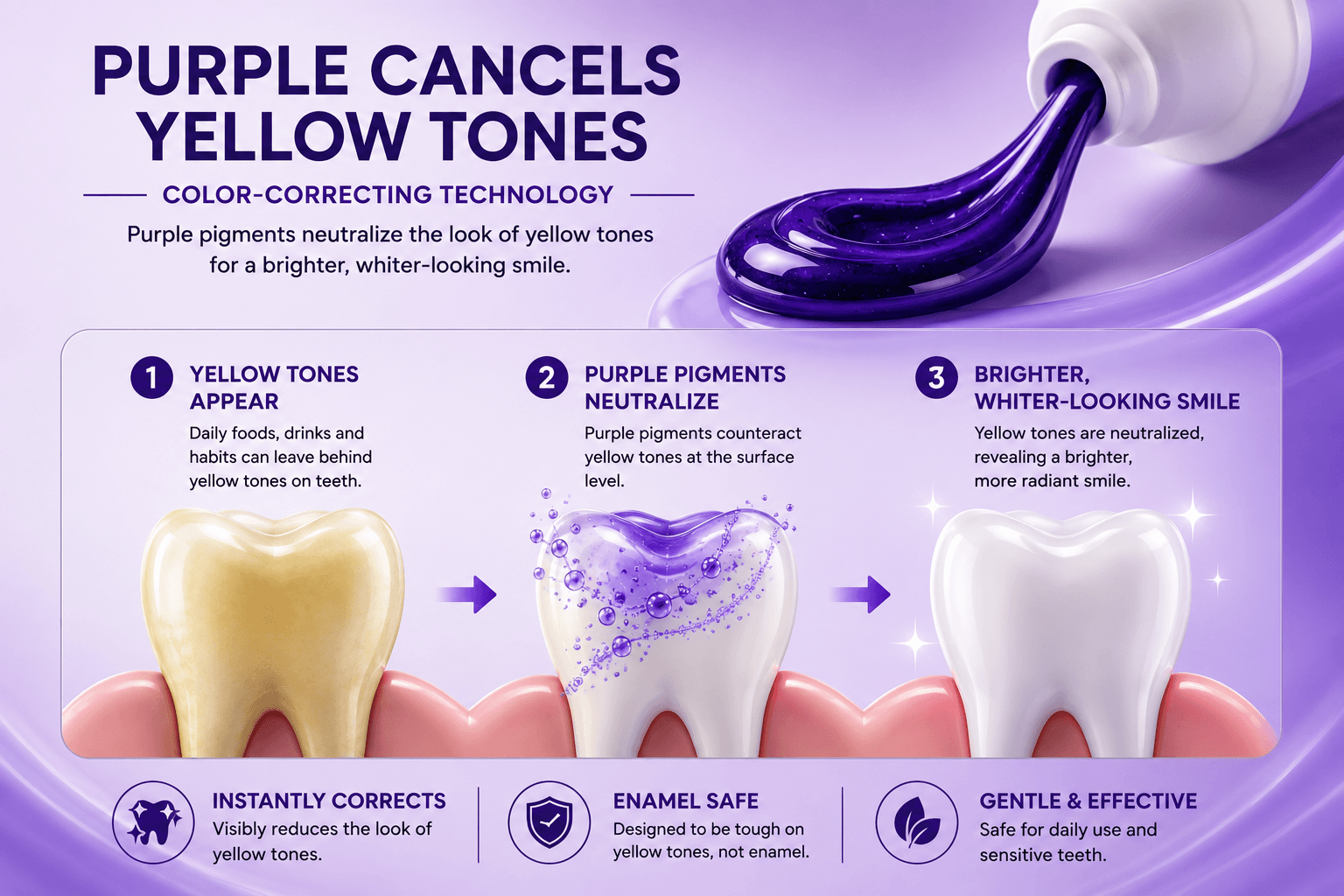LaserGlow Purple Toothpaste pump bottle dispensing dark purple color correcting serum to neutralize yellow tones