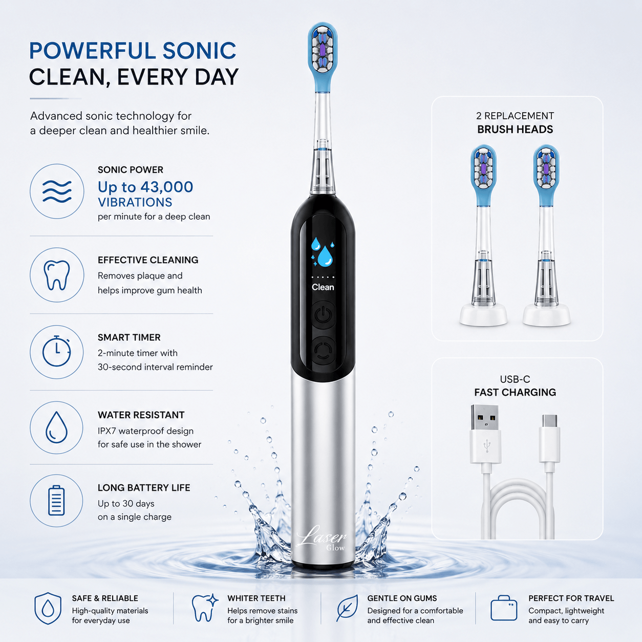 LaserGlow Sonic Electric Toothbrush feature image showing up to 43,000 vibrations per minute, smart timer, IPX7 water resistance, long battery life, replacement brush heads, and USB-C charging.