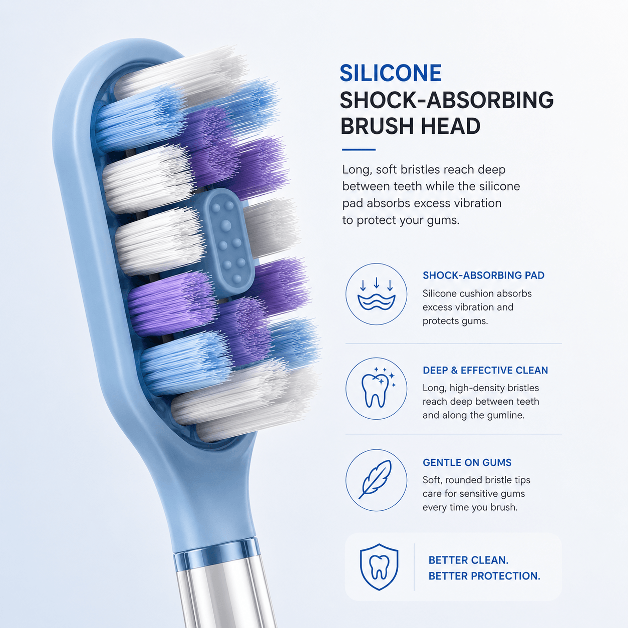LaserGlow Sonic Electric Toothbrush brush head with longer soft bristles, silicone shock-absorbing pad, deep cleaning reach, and gentle gum protection.