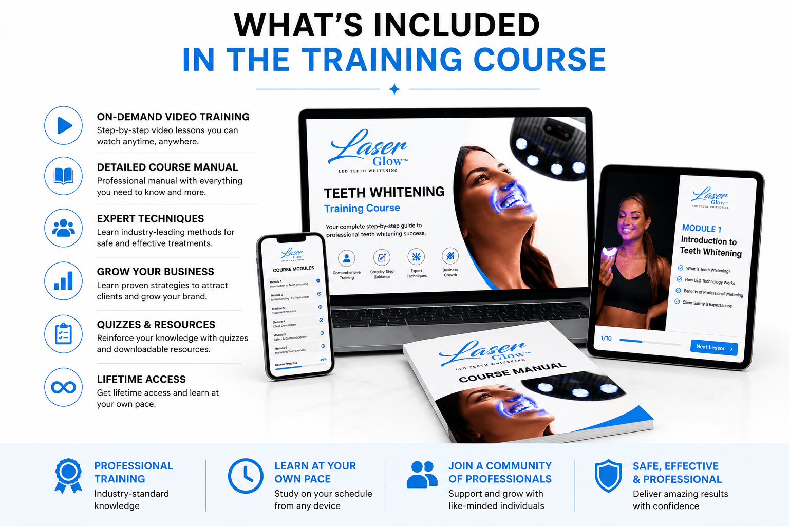 LaserGlow teeth whitening training course gallery image showing on-demand video training, course manual, expert techniques, business growth resources, quizzes, and lifetime access