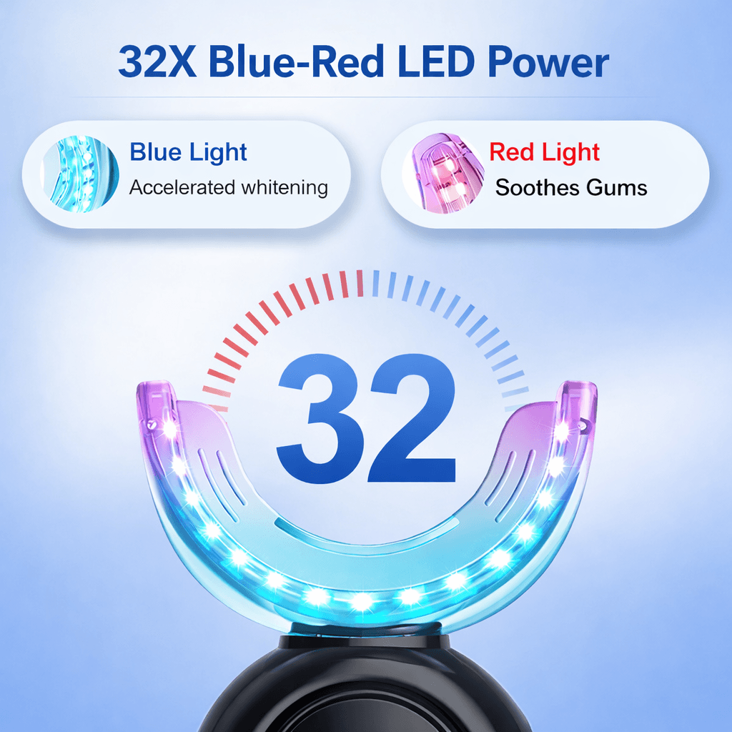 At-home LED teeth whitening kit with dual light mouth tray, two whitening pens, and charging base on white background.