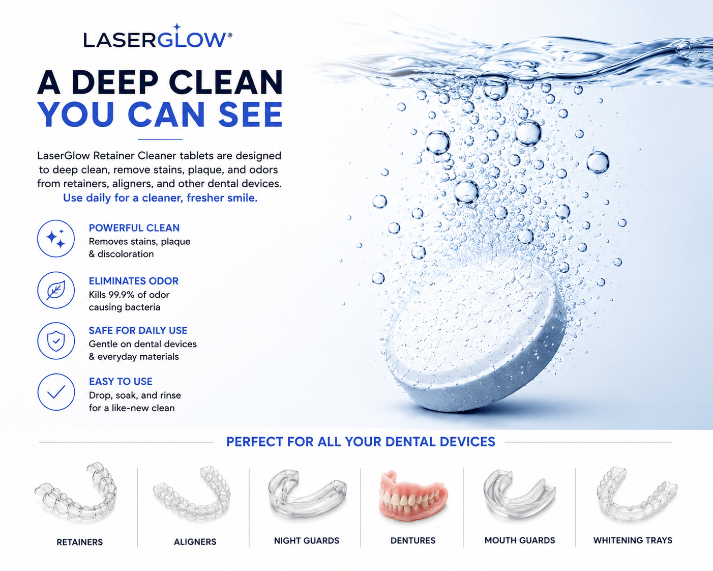 LaserGlow retainer cleaner tablets infographic showing deep cleaning benefits for retainers, aligners, night guards, dentures, mouth guards, and whitening trays.