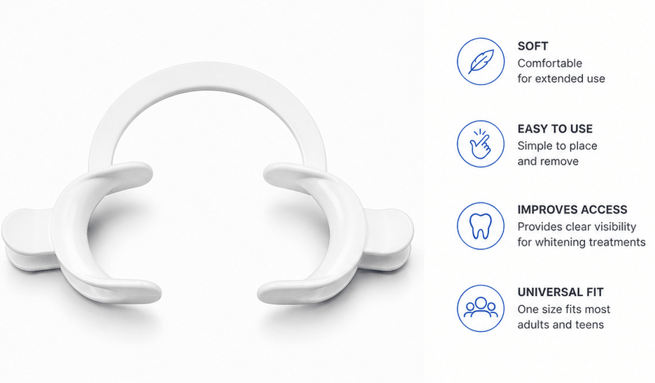 Teeth whitening cheek retractor showing soft material, easy placement, improved access, and universal fit