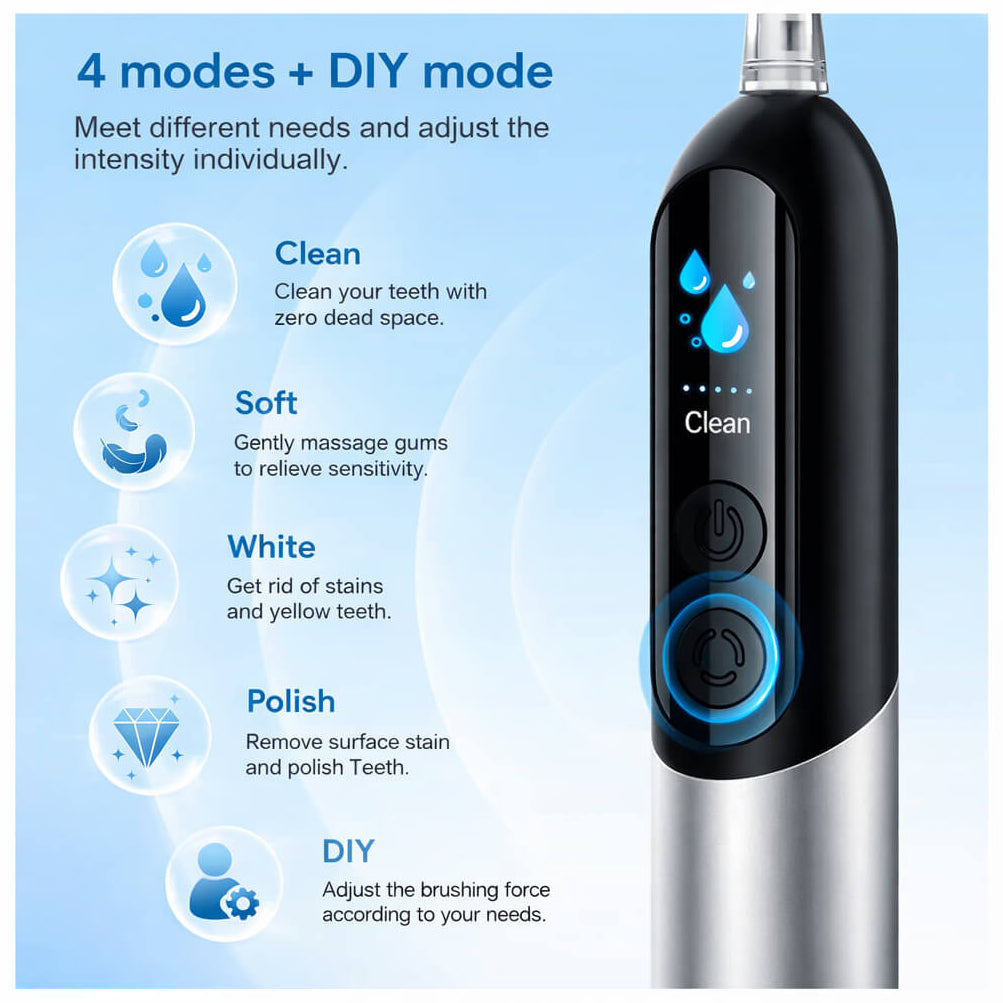 Sonic electric toothbrush with 4 cleaning modes and DIY mode for a personalized brushing routine.