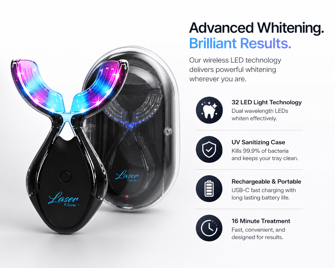 LaserGlow wireless LED teeth whitening kit feature image showing 32 LED light technology, UV sanitizing charging case, USB-C rechargeable design, and 16-minute whitening treatment.