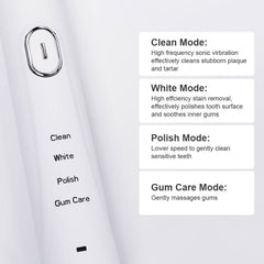 LaserGlow Toothbrush Powered Features
